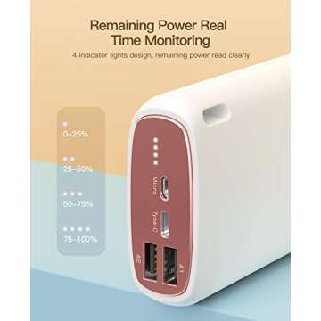 Kuulaa Portable Charger 26800mAh Power Bank iPhone Portable Charger 2 USB Output Battery Pack Charger Portable USB C & Micro Input Compatible with All Smart Phones and USB Devices, White