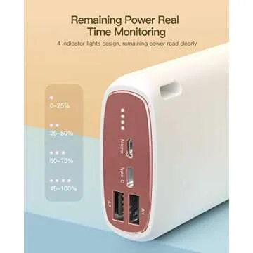 Kuulaa Portable Charger 26800mAh Power Bank iPhone Portable Charger 2 USB Output Battery Pack Charger Portable USB C & Micro Input Compatible with All Smart Phones and USB Devices, White