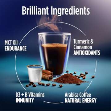 Decaf Genius Keto Coffee Pods for Focus & Energy - 16 Count