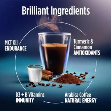 Decaf Genius Keto Coffee Pods for Focus & Energy - 16 Count