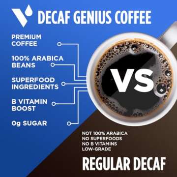 Decaf Genius Keto Coffee Pods for Focus & Energy - 16 Count