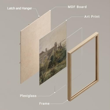 SIGNWIN Framed Nature Wall Art for Home Decor