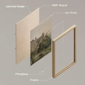 SIGNWIN Framed Nature Wall Art for Home Decor