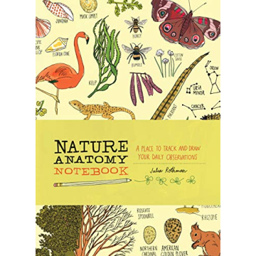 Nature Anatomy Notebook for Creative Observation Tracking