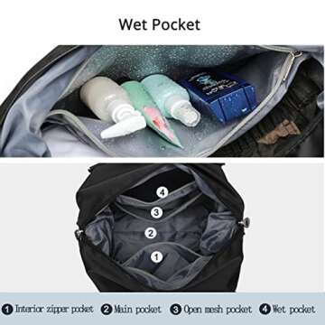 LANBX Travel Gym Bag for Women, Tote Bag Carry on Luggage Sport Duffle Weekender Overnight Bags with Wet Pocket (Black)