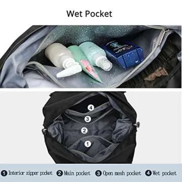 LANBX Travel Gym Bag for Women, Tote Bag Carry on Luggage Sport Duffle Weekender Overnight Bags with Wet Pocket (Black)