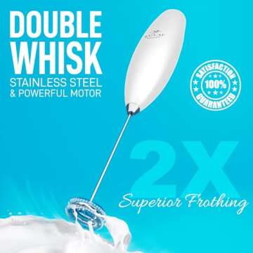 Zulay Kitchen Powerful Double Whisk Milk Frother Handheld - Foam Maker With Stand - Whisk Drink Mixe...