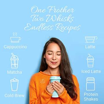 Zulay Kitchen Powerful Double Whisk Milk Frother Handheld - Foam Maker With Stand - Whisk Drink Mixer for Coffee, Mini Foamer for Latte, Matcha, Frappe, Hot Chocolate & Cappuccino (Blizzard White)