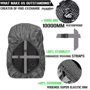 Joy Walker Backpack Rain Cover Waterproof Breathable Suitable for Hiking/Camping/Traveling (black, Small (for 15-25L backpack))
