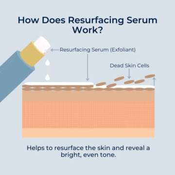 RoC Even Tone Lift Serum with Mandelic Acid & Hyaluronic Acid