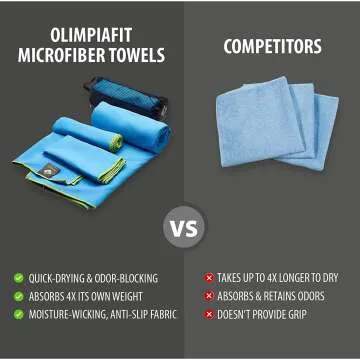 OlimpiaFit Quick Dry Towel Set