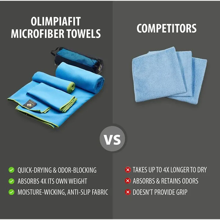 OlimpiaFit Quick Dry Towel Set