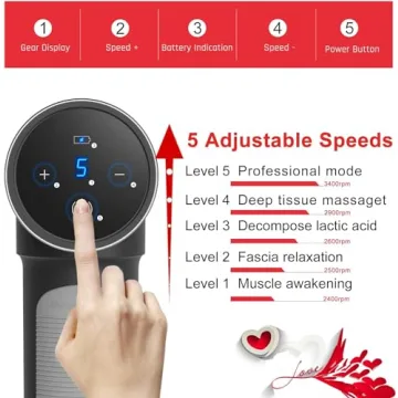 TJIAHUIMSO Quiet Electric Muscle Massager for Pain Relief