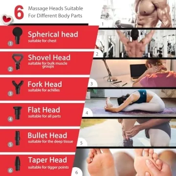 TJIAHUIMSO Quiet Electric Muscle Massager for Pain Relief