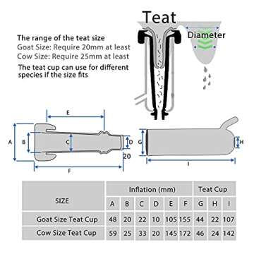 Hantop 12L Cow Milking Machine, Rechargeable Battery Powered Speed Adjustable Pulsating Vacuum Pump, 304 Stainless Steel Milk Bucket with Auto Stop Check Valve Cow Milker Machine (Pro Model)