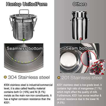 Hantop 12L Cow Milking Machine, Rechargeable Battery Powered Speed Adjustable Pulsating Vacuum Pump, 304 Stainless Steel Milk Bucket with Auto Stop Check Valve Cow Milker Machine (Pro Model)