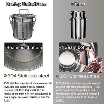 Hantop 12L Cow Milking Machine, Rechargeable Battery Powered Speed Adjustable Pulsating Vacuum Pump, 304 Stainless Steel Milk Bucket with Auto Stop Check Valve Cow Milker Machine (Pro Model)