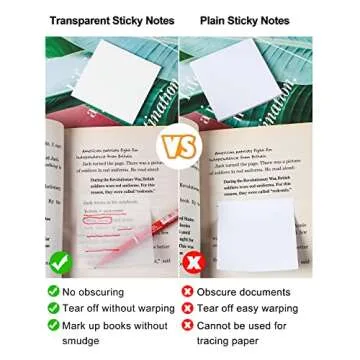 GEAoffice 450 Sheets Transparent Sticky Notes Set - 3x3 inch Clear Sticky Notes Tabs Colorful Self-A...