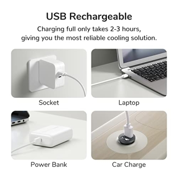 Compact JISULIFE Handheld Mini Fan for Home and Travel