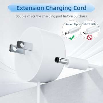 15W Power Supply Adapter - Reliable & Compatible with Google Devices