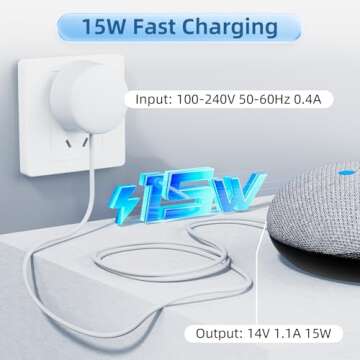Reliable 15W Power Supply Adapter for Google Devices