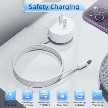 Reliable 15W Power Supply Adapter for Google Devices