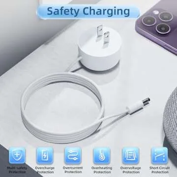 Reliable 15W Power Supply Adapter for Google Devices