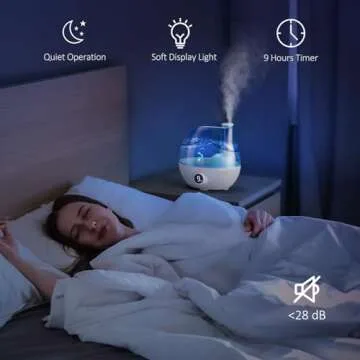 2.3L Ultrasonic Cool Mist Quiet Air Humidifier for Bedroom, 24 Hours Run Time, Auto Shut-Off, 3 Mist Levels, 360° Rotation Nozzle for Home Office Baby Nursery