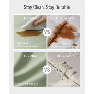 Blissful Diary Vegan Leather Baby Play Mat for Infants