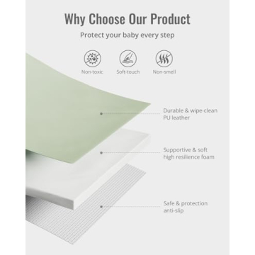 Blissful Diary Vegan Leather Baby Play Mat for Infants