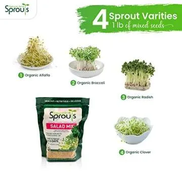 Nature Jims Sprouts Salad Sprout Mix - Organic Salad Mix for Growing - Non-GMO Microgreen Seeds - He...