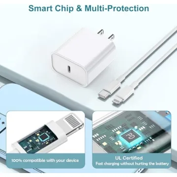 Fast Charging iPhone Charger Kit with Lightning Cable