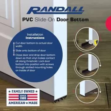 3 FT High Durability PVC Door Bottom for 1 3/4" Thick Door (3 FT P-6) Made in USA