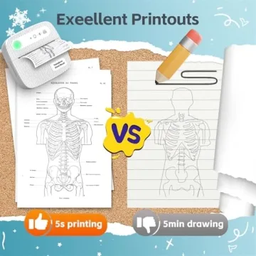 Mini Bluetooth Sticker Printer with 7 Rolls Paper