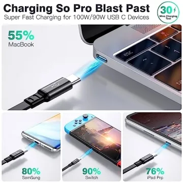 100W MINLU Retractable USB C Charging Cable - Fast & Portable