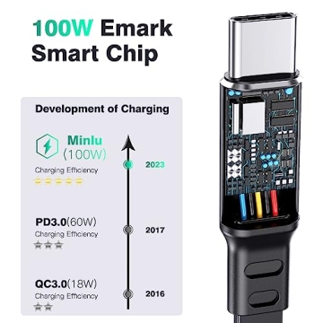 100W MINLU Retractable USB C Charging Cable - Fast & Portable