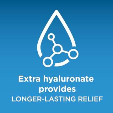 Blink GelTears Eye Drops for Dry Eyes, Gel Lubricating Eye Drops, Instantly Soothing, Moisturizing & Extra Long-Lasting Hydrating Eye Care for Moderate to Severe Dry Eye Symptom Relief, 0.34 fl oz