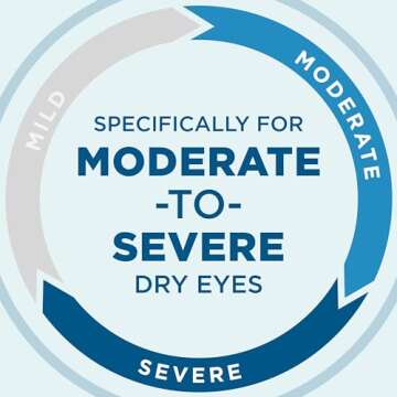 Blink GelTears Eye Drops for Dry Eyes, Gel Lubricating Eye Drops, Instantly Soothing, Moisturizing & Extra Long-Lasting Hydrating Eye Care for Moderate to Severe Dry Eye Symptom Relief, 0.34 fl oz
