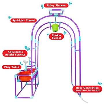 Milliard Water Park Sprinkler Toy
