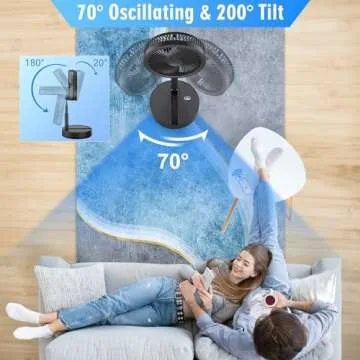 LIPETY Portable Foldable Rechargeable Oscillating Fan - 9" 7200mah Battery Operated USB C Small Fan ...