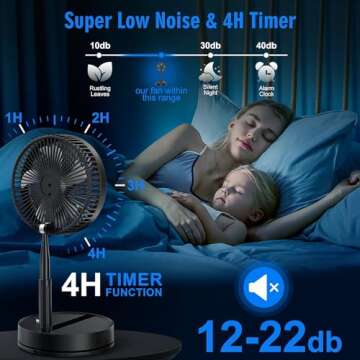 LIPETY Portable Foldable Rechargeable Oscillating Fan - 9" 7200mah Battery Operated USB C Small Fan Remote, Quiet Table Desk Fan Folding Standing Pedestal Fan for Bedroom Rome Office Camping Travel