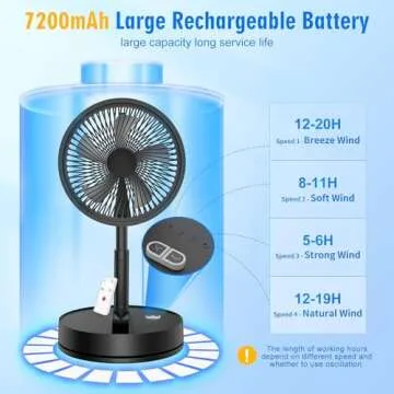 LIPETY 9" Portable Rechargeable Oscillating Fan
