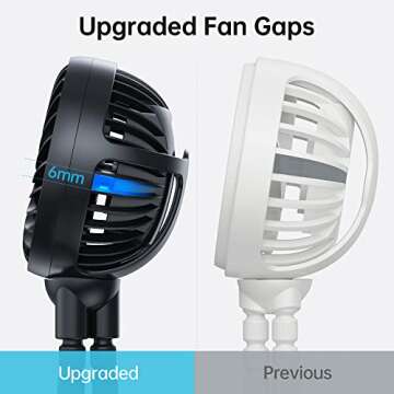 GUSGU Stroller Fan for Baby - Safe & Portable Cooling