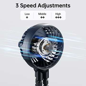 GUSGU Stroller Fan for Baby - Safe & Portable Cooling