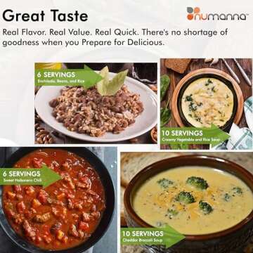 NuManna Grab-n-Go Bucket 80 Servings GMO Free, No Added Preservatives Easy to Prepare Emergency Food Storage Bucket Family Meat Survival Pack Made In USA 25+ Year Shelf Life