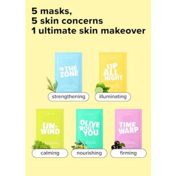 I DEW CARE Sheet Mask Pack - Let's Do This Sheet + Face Wash Headband - Brown Bear, 1 Count Bundle