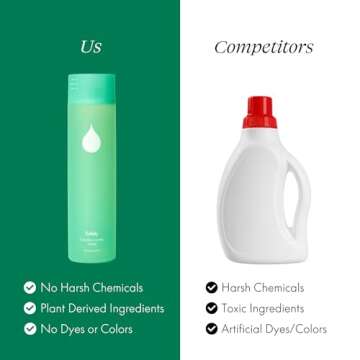 Safely Everyday Laundry Detergent Liquid - Natural, Highly Concentrated - Laundry Detergent Stain Remover, Up to 40 Loads, Color Saver, No Dyes, 32 Fl Oz Bottle