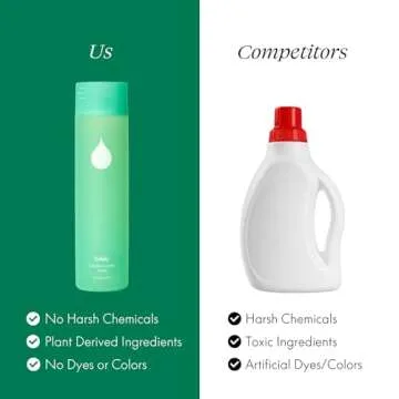 Safely Everyday Laundry Detergent Liquid - Natural, Highly Concentrated - Laundry Detergent Stain Remover, Up to 40 Loads, Color Saver, No Dyes, 32 Fl Oz Bottle