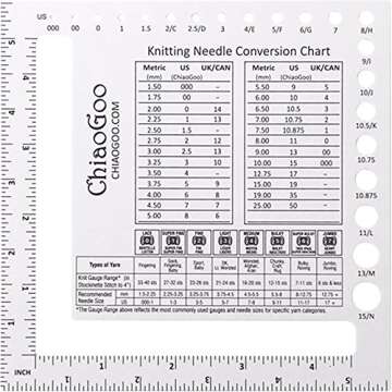 ChiaoGoo Swatch & Needle Gauge - Perfect for Craft Enthusiasts