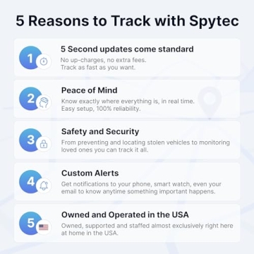 Spytec Mini GPS Tracker for Vehicles and Loved Ones